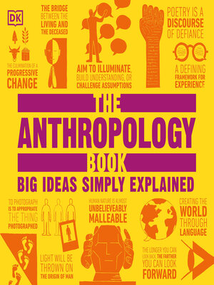 cover image of The Anthropology Book